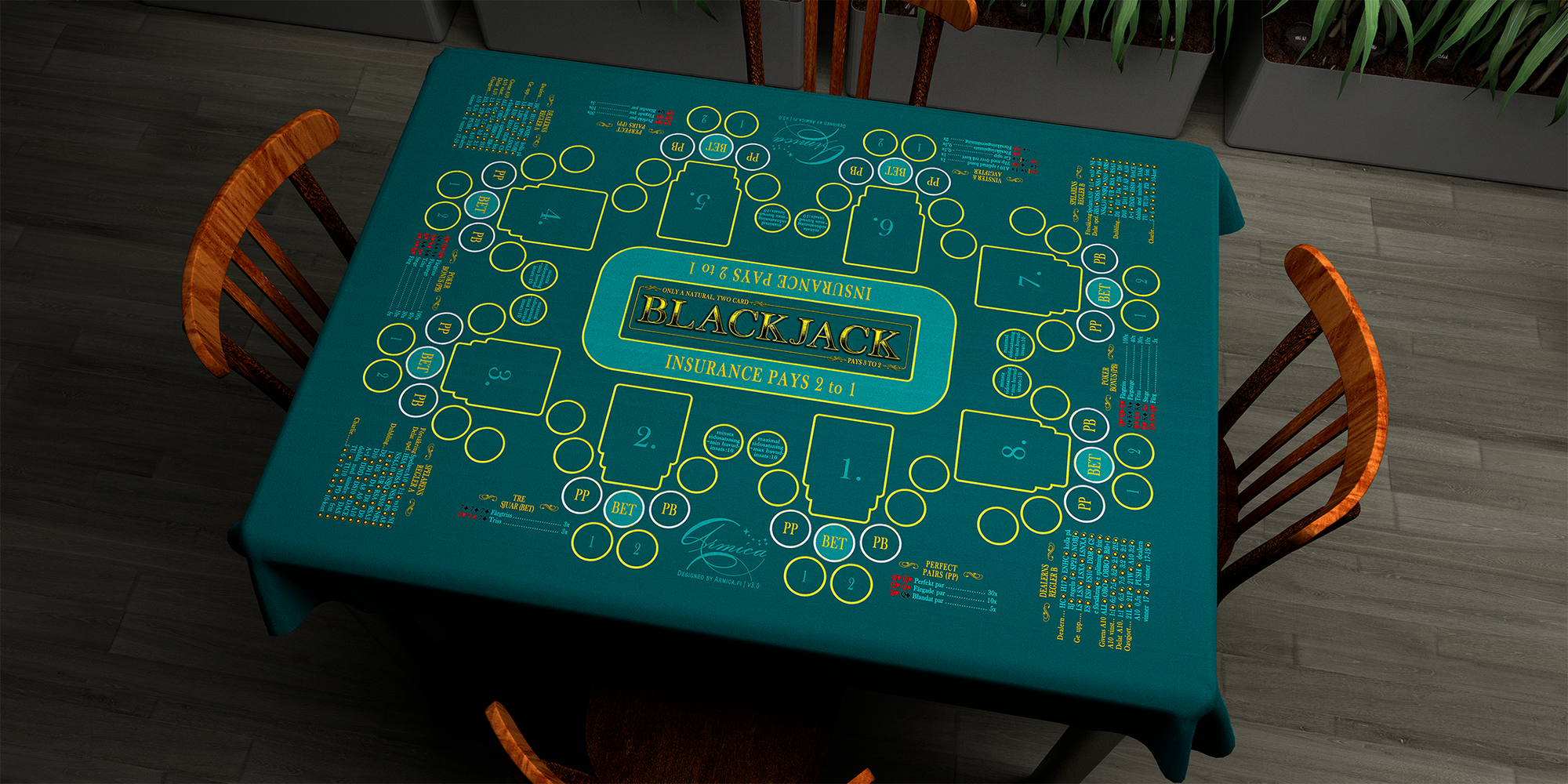 Blackjack | 76x107cm / 30x42in | Swedish | 4-way | 8-slot | turquoise