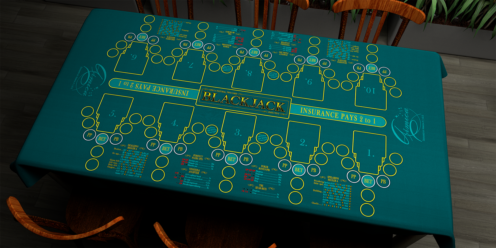 Blackjack | 76x152cm / 30x60in | Swedish | 2-way | 10-slot | turquoise