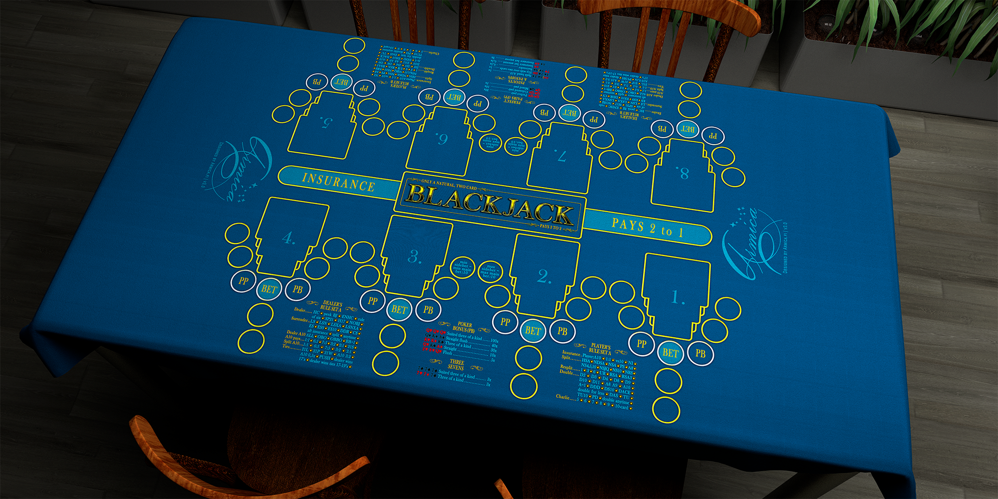Blackjack | 76x152cm / 30x60in | English | 2-way | 8-slot | blue
