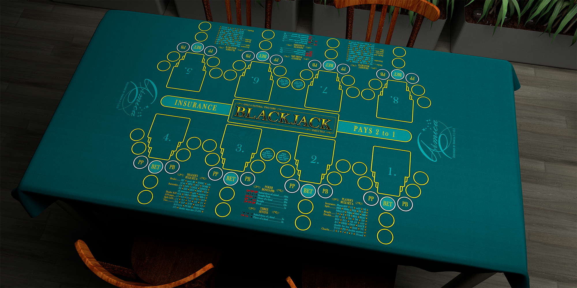Blackjack | 76x152cm / 30x60in | English | 2-way | 8-slot | turquoise